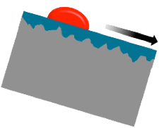 SLIPS™ surfaces have a stable, immobilized liquid lubricant over-layer that is ultra-smooth and super-slippery; unwanted fluids slip right off